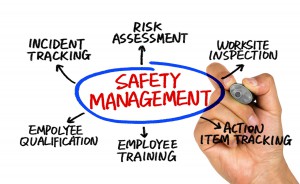 Safety-Management